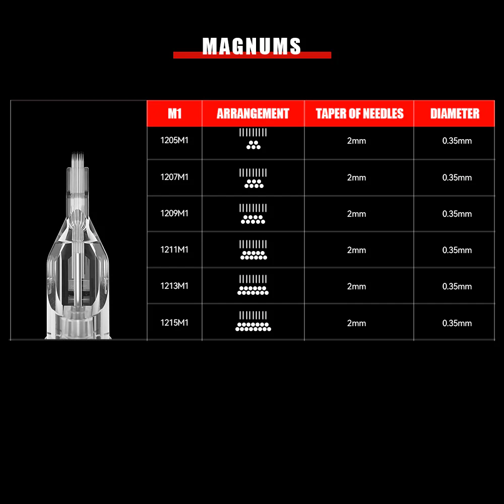 T&T AWE Tattoo Needles Magnums (20 pcs/box) - Image 7