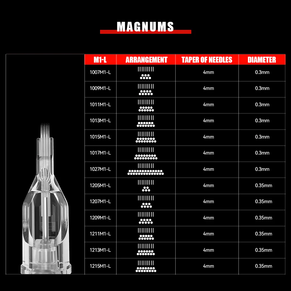 T&T AWE Tattoo Needles Magnums (20 pcs/box) - Image 8