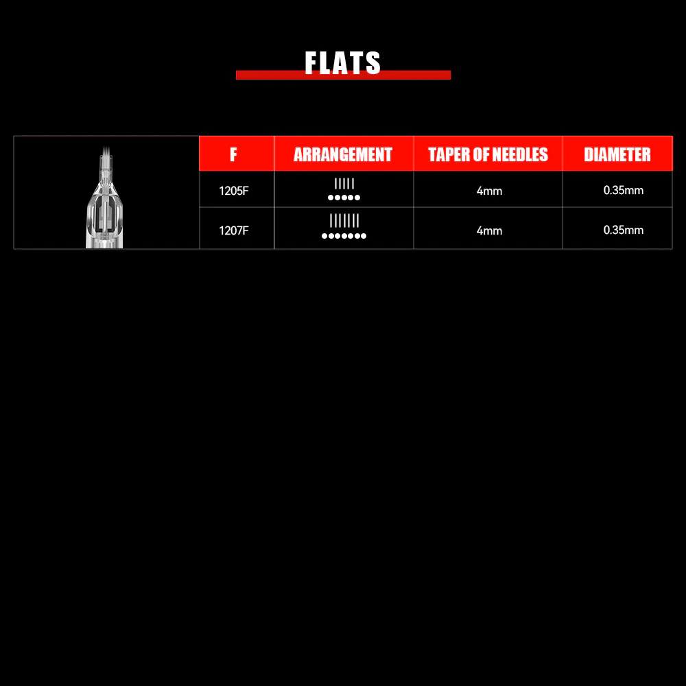 T&T AWE Tattoo Needles Long Taper Flats (20 pcs/box) - Image 6