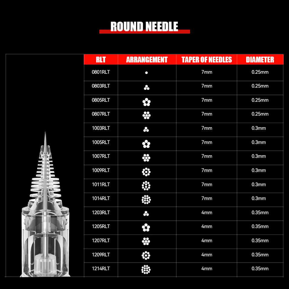 T&T AWE Tattoo Needles Round Liner (20 pcs/box) - Image 8