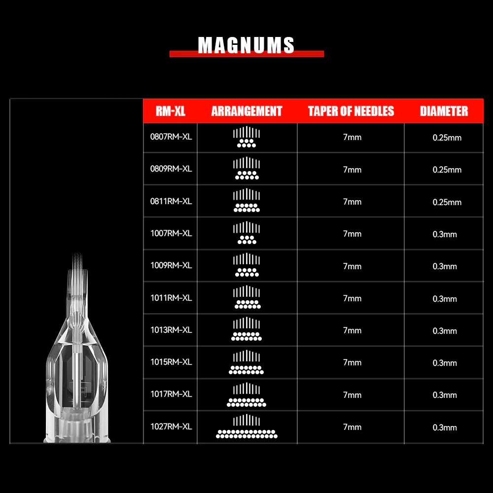 T&T AWE Tattoo Needles Round Magnums (20 pcs/box) - Image 10