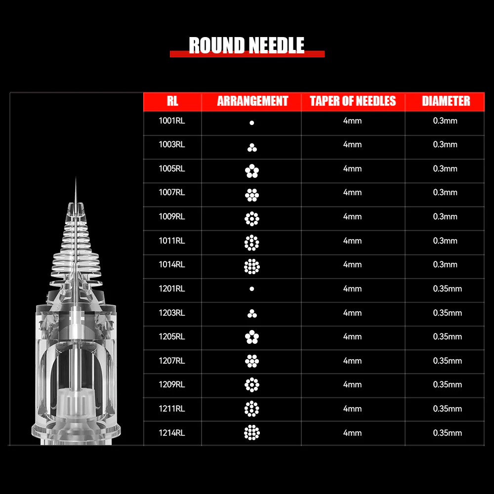 T&T MAX Tattoo Needles Round Liner (10 pcs/box) - Image 6