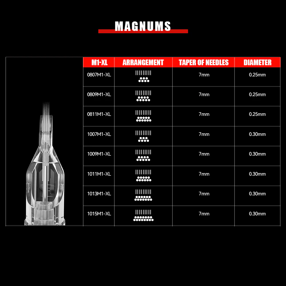 T&T MAX Tattoo Needles Magnums (10 pcs/box) - Image 9