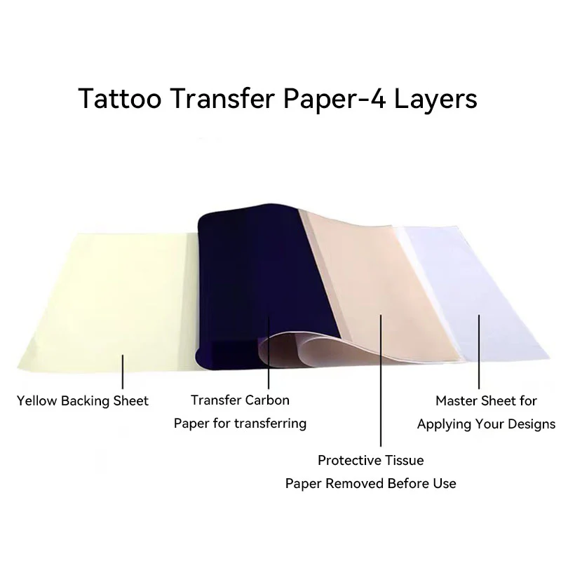 Tracing tattoo transfer machine transfer paper (100pcs) - Image 5